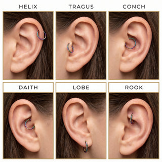 Ring Twisted Clicker – Piercing-Positionen am Ohr