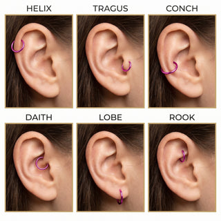 Ring various colours Bendable – Piercing-Positionen am Ohr