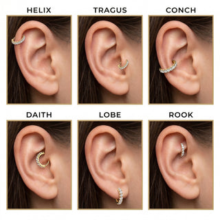 Ring Zirconia Bendable – Piercing-Positionen am Ohr